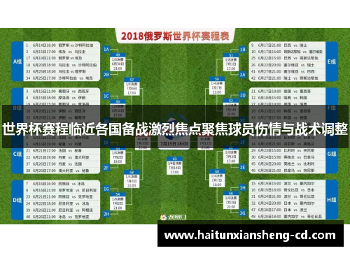 世界杯赛程临近各国备战激烈焦点聚焦球员伤情与战术调整